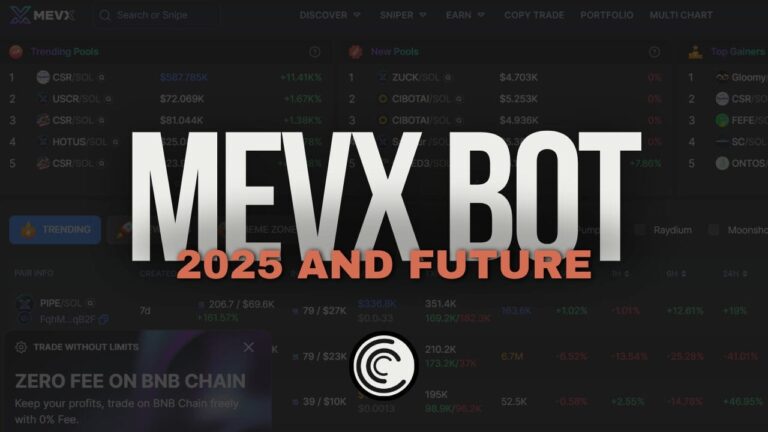 Where MEVX Fits in 2025 and Beyond – Check NOW! (March 2026)