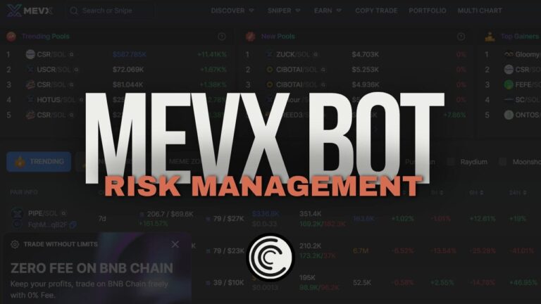 Risk Management with MEVX: How to Trade Safely (March 2026)