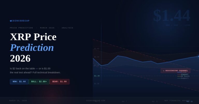 XRP Price Prediction 2026: Will Ripple Hit $2?