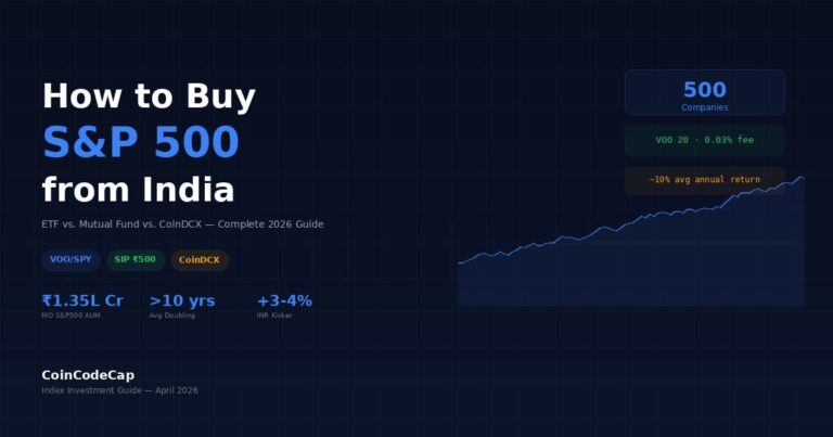 How to Buy S&P 500 from India — VOO, SIP & CoinDCX